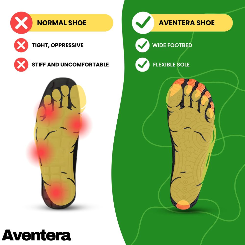 Aventera Glide | BUY 1 GET 1 FREE