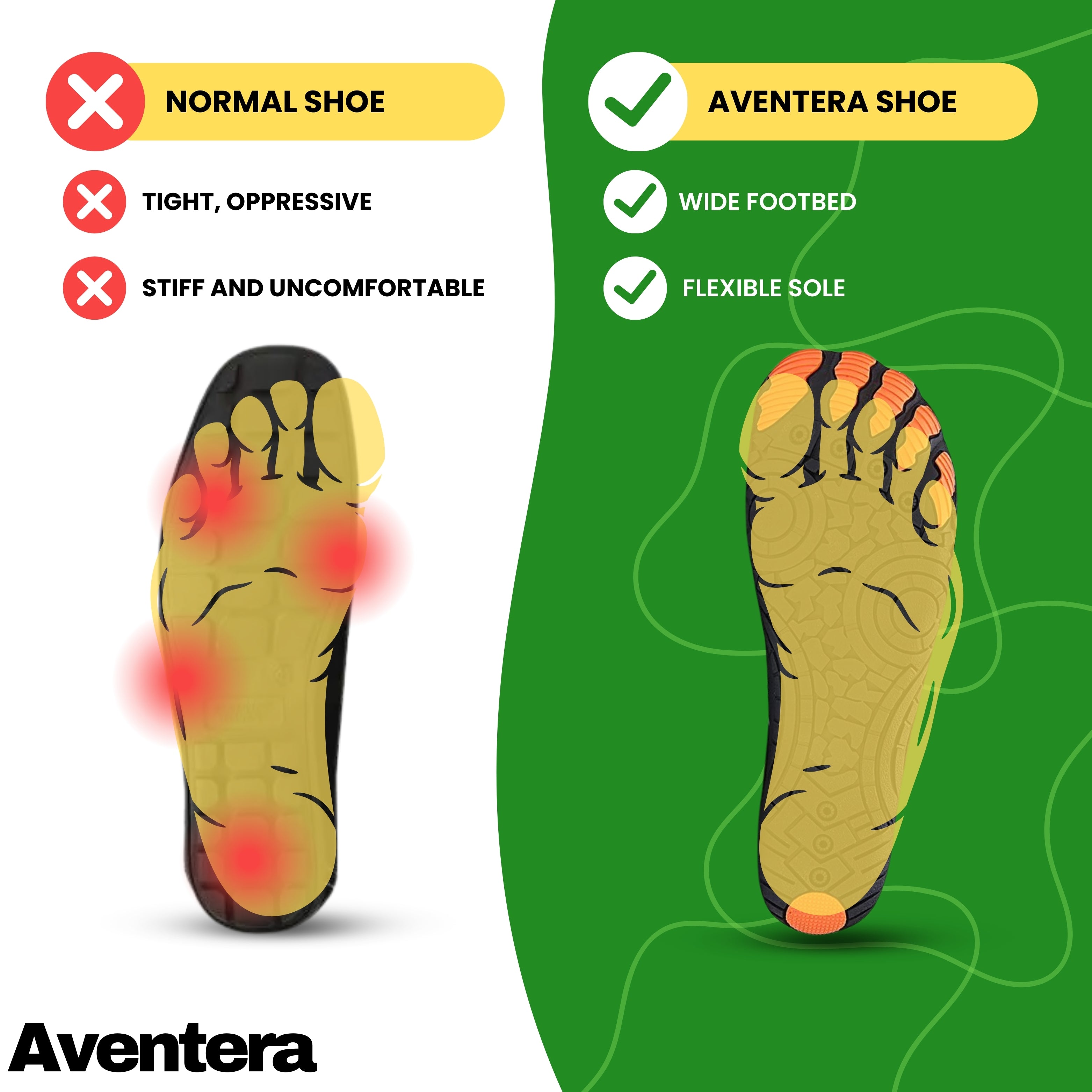 Aventera Pro 2.0 | Unisex Barefoot Shoes | Pain Relieving And Muscle Strengthening